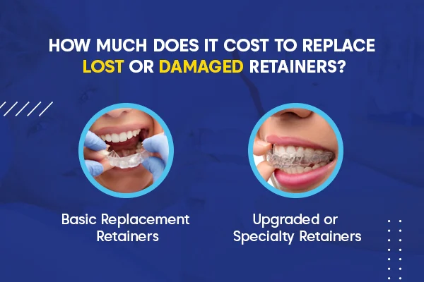 How Much Are Retainers